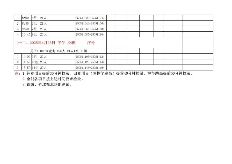 如何制定适合锦标赛的篮球训练计划_0